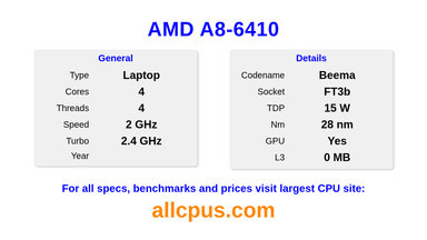 AMD A8-6410 CPU Specifications and Benchmark