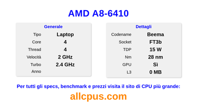 AMD A8-6410 Specifiche e benchmark della CPU
