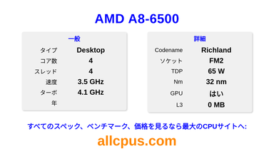 AMD A8-6500 CPUの仕様とベンチマーク