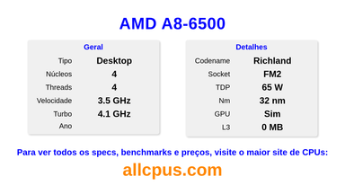 AMD A8-6500 Especificações e benchmarks da CPU