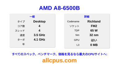AMD A8-6500B CPUの仕様とベンチマーク