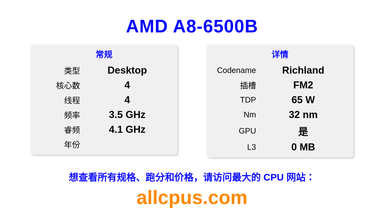 AMD A8-6500B CPU 规格和跑分