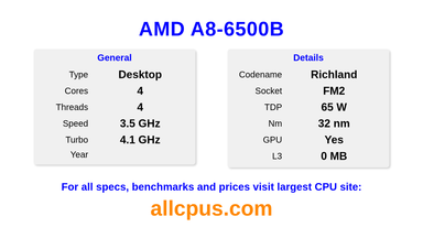 AMD A8-6500B CPU Specifications and Benchmark