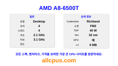 AMD A8-6500T CPU 사양과 벤치마크