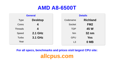 AMD A8-6500T CPU Specifications and Benchmark