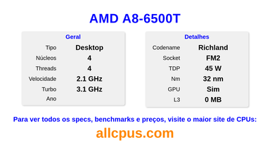 AMD A8-6500T Especificações e benchmarks da CPU