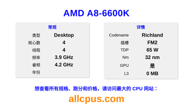 AMD A8-6600K CPU 规格和跑分