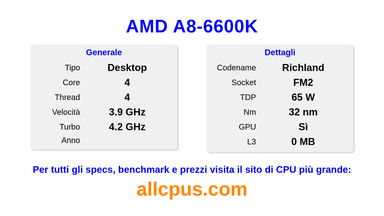 AMD A8-6600K Specifiche e benchmark della CPU