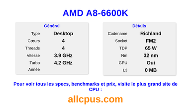 AMD A8-6600K Spécifications et benchmarks du CPU
