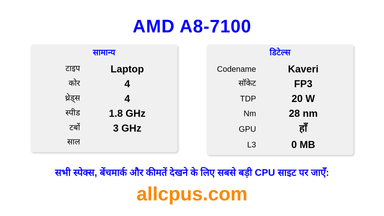 AMD A8-7100 CPU की स्पेसिफिकेशन और बेंचमार्क