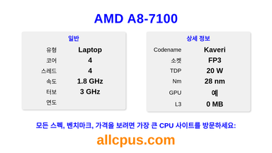 AMD A8-7100 CPU 사양과 벤치마크