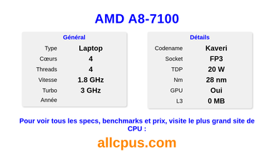 AMD A8-7100 Spécifications et benchmarks du CPU