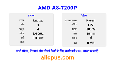 AMD A8-7200P CPU की स्पेसिफिकेशन और बेंचमार्क
