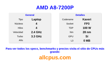 AMD A8-7200P Especificaciones y benchmarks de la CPU