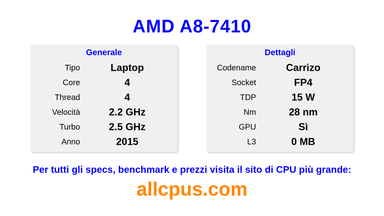AMD A8-7410 Specifiche e benchmark della CPU
