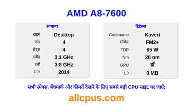 AMD A8-7600 CPU की स्पेसिफिकेशन और बेंचमार्क