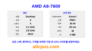 AMD A8-7600 CPU 사양과 벤치마크