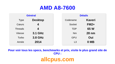 AMD A8-7600 Spécifications et benchmarks du CPU