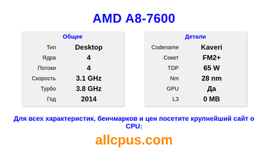 AMD A8-7600 Характеристики и бенчмарки CPU