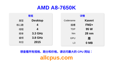 AMD A8-7650K CPU 规格和跑分