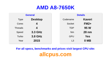 AMD A8-7650K CPU Specifications and Benchmark
