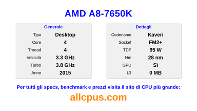 AMD A8-7650K Specifiche e benchmark della CPU