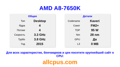 AMD A8-7650K Характеристики и бенчмарки CPU