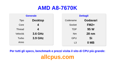 AMD A8-7670K Specifiche e benchmark della CPU