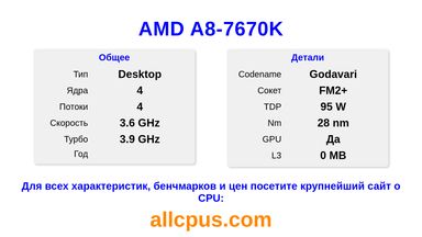 AMD A8-7670K Характеристики и бенчмарки CPU