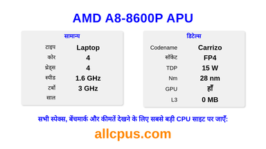 AMD A8-8600P APU CPU की स्पेसिफिकेशन और बेंचमार्क