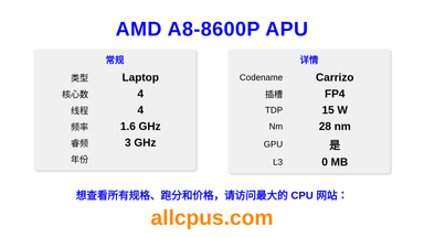 AMD A8-8600P APU CPU 规格和跑分