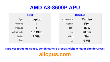 AMD A8-8600P APU Especificações e benchmarks da CPU