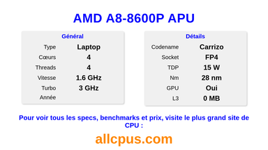 AMD A8-8600P APU Spécifications et benchmarks du CPU