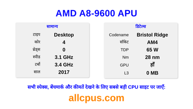AMD A8-9600 APU CPU की स्पेसिफिकेशन और बेंचमार्क
