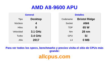AMD A8-9600 APU Especificaciones y benchmarks de la CPU