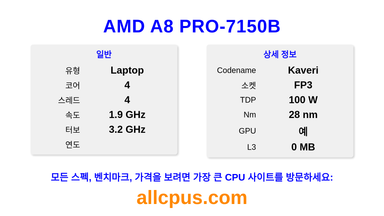 AMD A8 PRO-7150B CPU 사양과 벤치마크