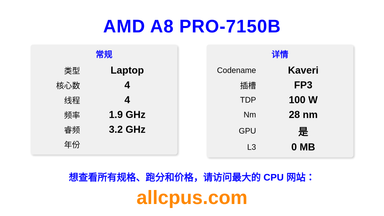 AMD A8 PRO-7150B CPU 规格和跑分