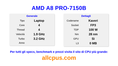 AMD A8 PRO-7150B Specifiche e benchmark della CPU