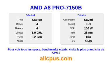 AMD A8 PRO-7150B Spécifications et benchmarks du CPU