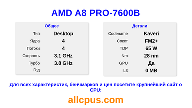 AMD A8 PRO-7600B Характеристики и бенчмарки CPU