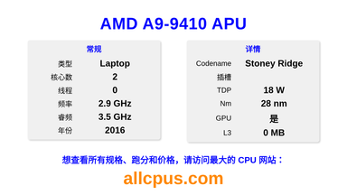 AMD A9-9410 APU CPU 规格和跑分