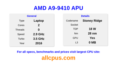 AMD A9-9410 APU CPU Specifications and Benchmark