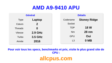 AMD A9-9410 APU Spécifications et benchmarks du CPU