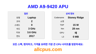 AMD A9-9420 APU CPU 사양과 벤치마크