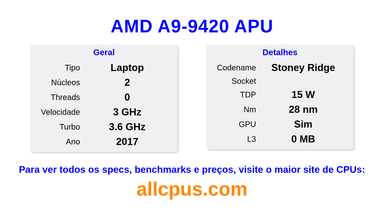 AMD A9-9420 APU Especificações e benchmarks da CPU