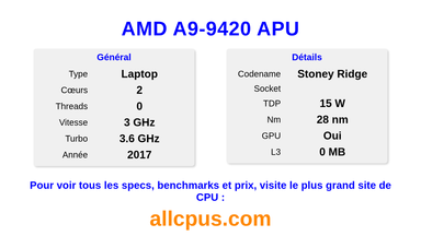 AMD A9-9420 APU Spécifications et benchmarks du CPU