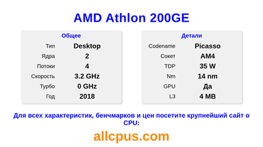 AMD Athlon 200GE Характеристики и бенчмарки CPU
