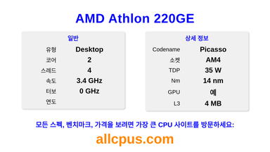 AMD Athlon 220GE CPU 사양과 벤치마크