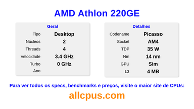 AMD Athlon 220GE Especificações e benchmarks da CPU
