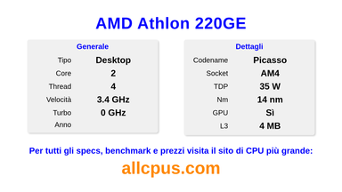 AMD Athlon 220GE Specifiche e benchmark della CPU
